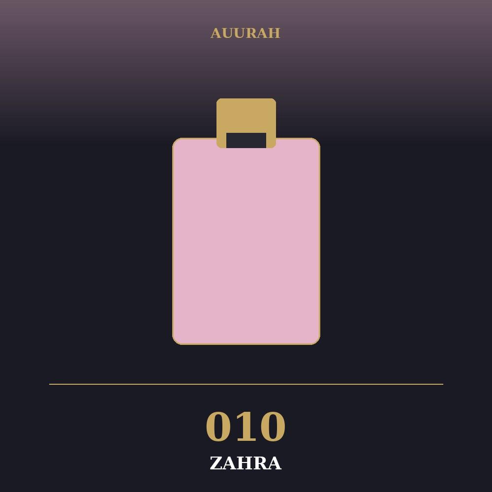 AUURAH Pear Blossom - Luxury Eau de Parfum